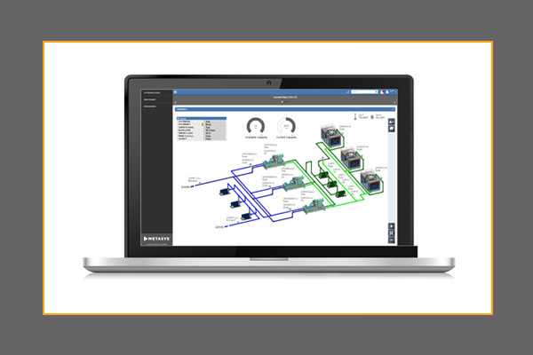 Metasys® 用户界面