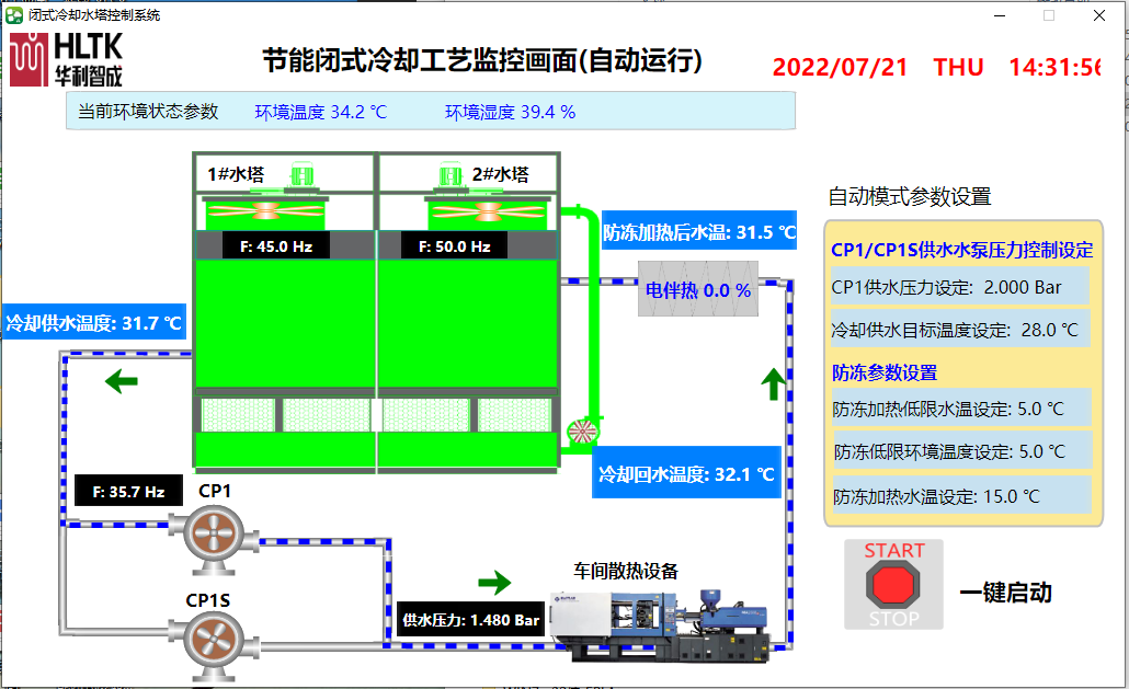 节能闭式冷却塔控制系统