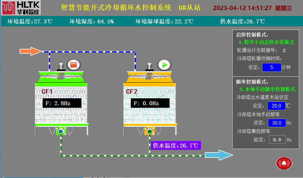 智慧节能开式工业冷却塔控制系统