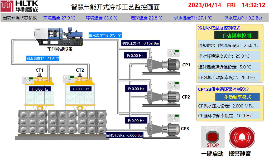 智慧节能开式冷却工艺监控系统