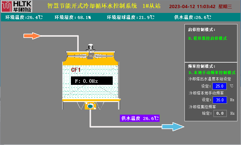 智慧节能开式冷却循环水控制系统